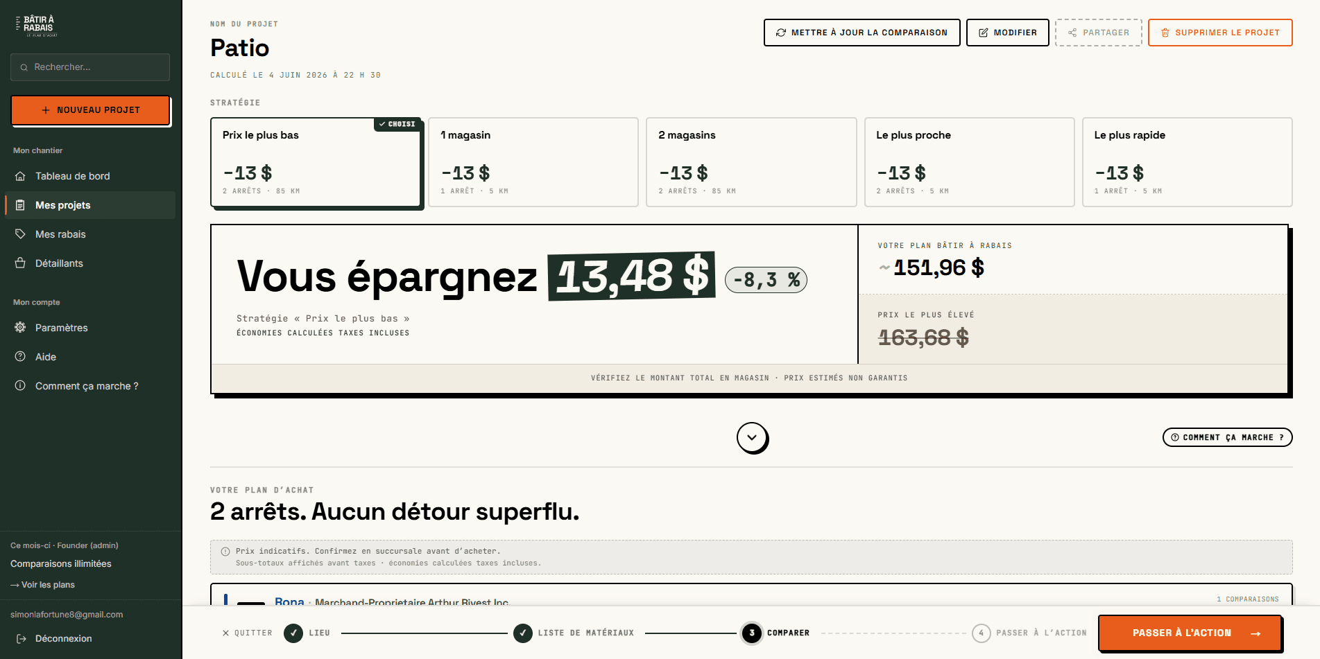 Price comparison with strategies and savings