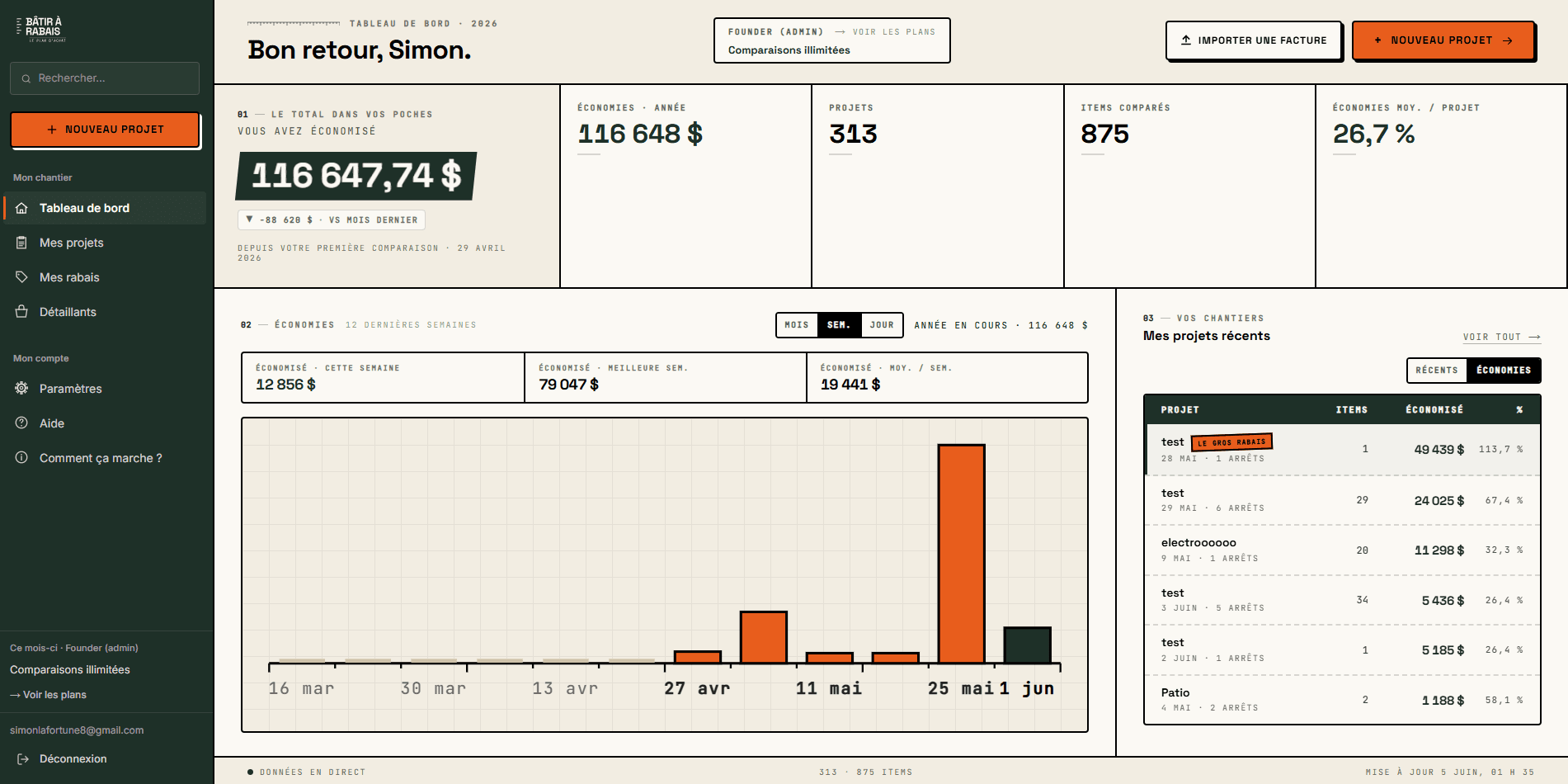 Bâtir à Rabais dashboard: yearly savings, weekly chart and recent projects