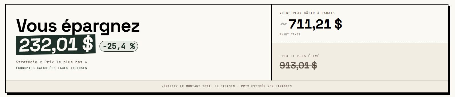 Écran de Bâtir à Rabais montrant une économie de 232,01 $ (25,4 %) sur le projet de patio, plan à 711,21 $ contre 913,01 $ au magasin le plus cher.